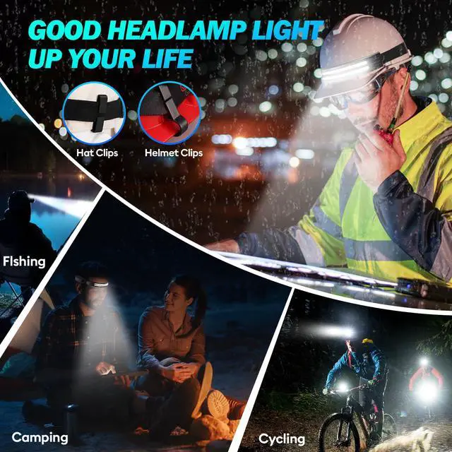 Alt view image 7 of 7 - Headlamp Flashlight,3 Pack Super Bright 2000 Head Lamp,230°Wide Beam 1500mAh Lampe Frontale,5 Modes IPX5 Waterproof 0.14lb Lightweight Headlights for Camping Essentials Hiking