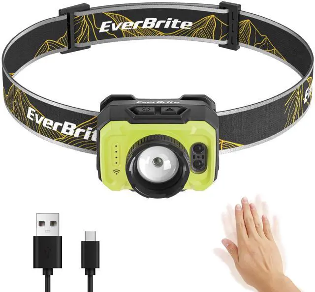 Main image of 600LM Rechargeable Headlamp, Motion Sensor Head Lamp for Adults | Zoomable Beam, Motion Sensor, Memory Function, 600LM, Rechargeable, 75° Tilt, Spot & Floodlight, Camping, Work, Emergency