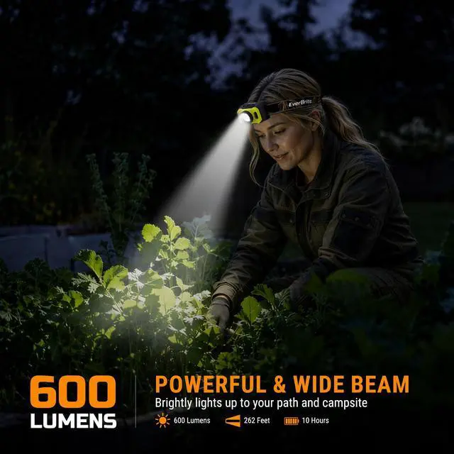 Alt view image 2 of 7 - 600LM Rechargeable Headlamp, Motion Sensor Head Lamp for Adults | Zoomable Beam, Motion Sensor, Memory Function, 600LM, Rechargeable, 75° Tilt, Spot & Floodlight, Camping, Work, Emergency