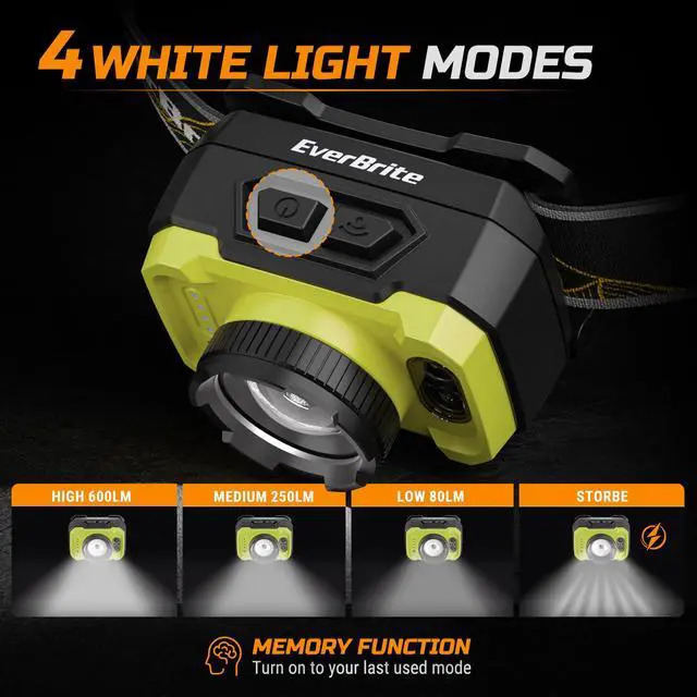 Alt view image 3 of 7 - 600LM Rechargeable Headlamp, Motion Sensor Head Lamp for Adults | Zoomable Beam, Motion Sensor, Memory Function, 600LM, Rechargeable, 75° Tilt, Spot & Floodlight, Camping, Work, Emergency