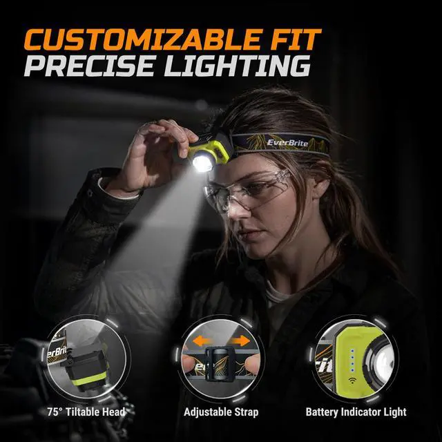 Alt view image 4 of 7 - 600LM Rechargeable Headlamp, Motion Sensor Head Lamp for Adults | Zoomable Beam, Motion Sensor, Memory Function, 600LM, Rechargeable, 75° Tilt, Spot & Floodlight, Camping, Work, Emergency