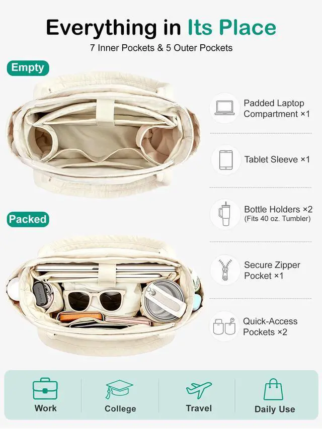 Alt view image 4 of 7 - Puffer Tote Bag for Women, Lightweight Work Tote Handbag with Laptop Compartment, Zipper & Roomy Pockets, Puffy Quilted Nurse Bag for Clinical, Travel, College, Teacher & Gym Beige M