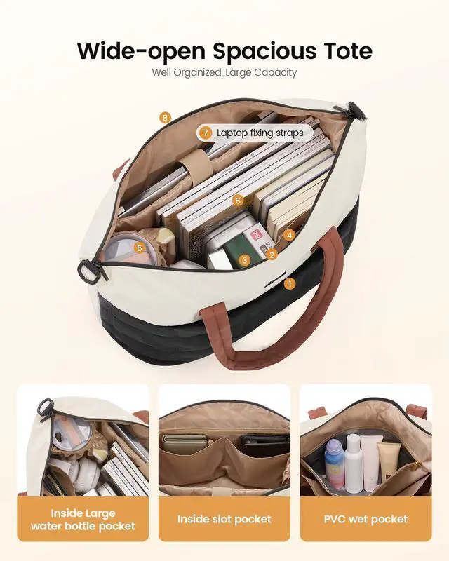 Alt view image 2 of 6 - Gym Bag for Women & Men with Wet Pocket,36L Puffer Laptop Work Bags for Women with Computer Compartment,Waterproof Teacher Tote Bags Workout Weekender Carry on Travel Bag,Large Purse Handbags