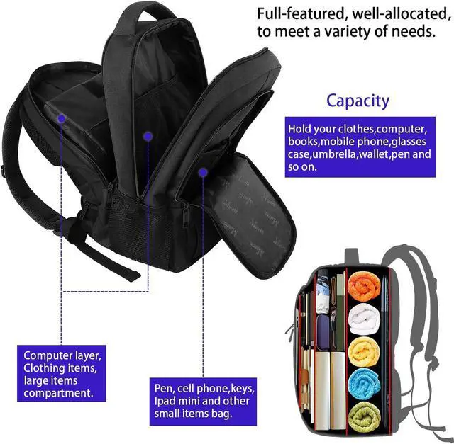 Alt view image 6 of 7 - Business Laptop Backpack, 15.6 Inch Travel Work Bag for Men Women | Water Resistant Daypack, Personal Item Bag Size, Anti Theft Pocket, Luggage Strap, Computer Backpack for Work College, Black