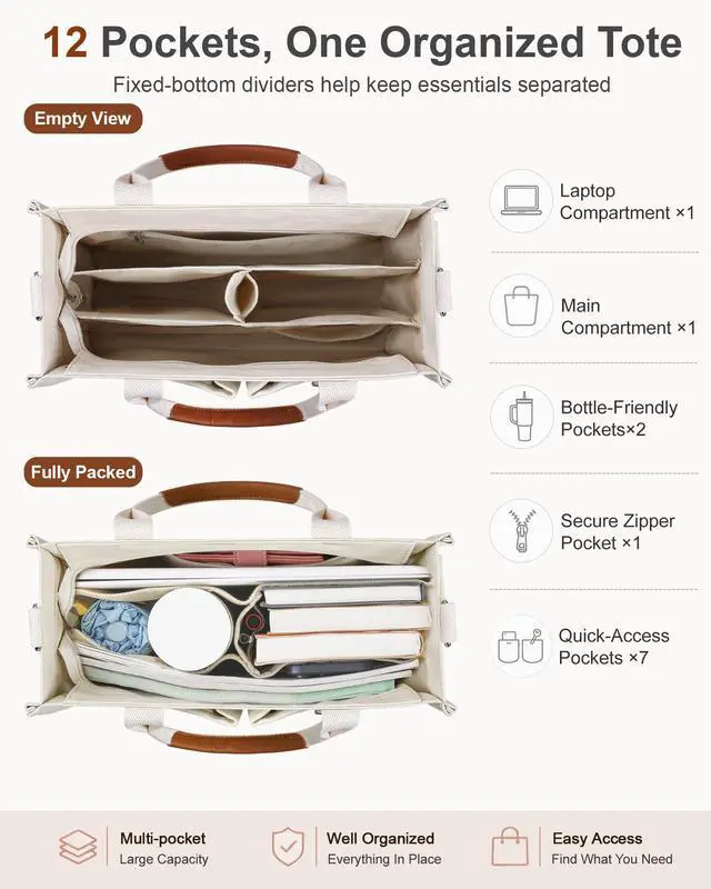 Alt view image 3 of 7 - Canvas Tote Bag for Women with Zipper Closure & Individual Compartments for Work College, Crossbody Laptop Tote Purse Handbag with Detachable Strap & Bottom Support for Teacher & Nurse Beige