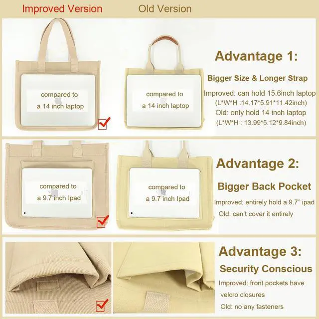 Alt view image 3 of 6 - Tote Bag for Women, Corduroy Crossbody Purse for Laptop, Work | Large College Commute Tote with Adjustable Strap & Pockets, 15.6" Laptop Bag for Teacher, Nurse, Office, Everyday, Travel