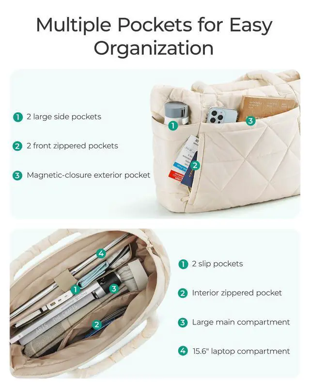Alt view image 6 of 7 - Tote Bag for Women, Puffy Tote Bag with Zipper, Large Quilted Shoulder Bag with Compartments for Travel, Work, Gym (Beige)