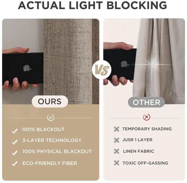 Alt view image 5 of 7 - 100% Blackout Curtains for Bedroom - Nature Linen 84 Inch Long | Light Blocking 2 Panels Set, Rod Pocket & Back Tabs Living Room Drapes, Thermal Insulated Room Darkening Window Curtains