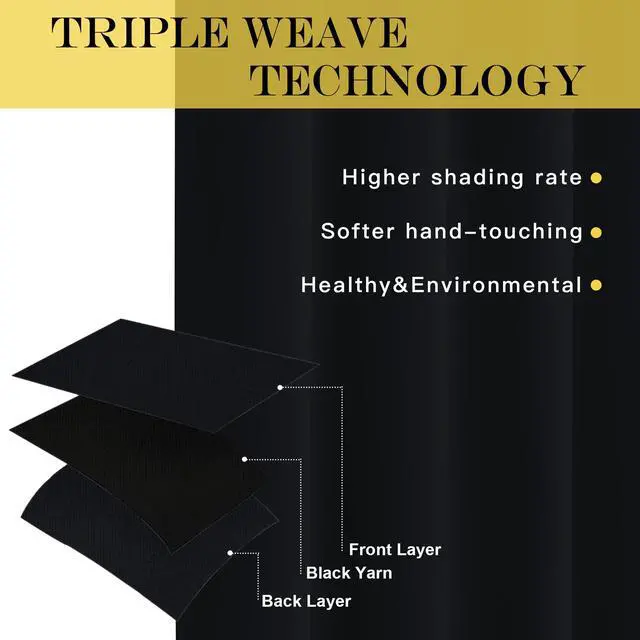 Alt view image 2 of 6 - Black Blackout Curtain 78 inches Long - Thermal Insulated Grommet Soundproof Heat & Cold Blocking Privacy Doorway Curtain Window Treatment for Bedroom (1 Panel, W52 x L78)