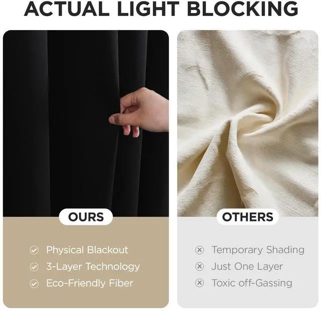 Alt view image 7 of 7 - Blackout Patio Sliding Door Curtains, Privacy Room Divider Curtains | Extra Wide Thermal Blackout Curtains for Bedroom Living Room, Curtain for Patio Door (Black, 100Wx84L, 1 Panel)
