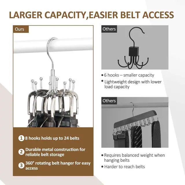 Alt view image 4 of 6 - Belt Hanger for Closet, Rotating Belt Organizer, Holds 24 Belts | Heavy-Duty Metal Belt Rack with 8 Hooks, Hanging Belt Holder for Closet Organizers and Storage, Space Saving, No Installation