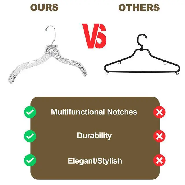 Alt view image 6 of 7 - Quality Clear Plastic Hangers 12 Pack - Durable Crystal Cut Heavy Duty Hangers for Clothes, Shirts, Suits, Coats, Dresses