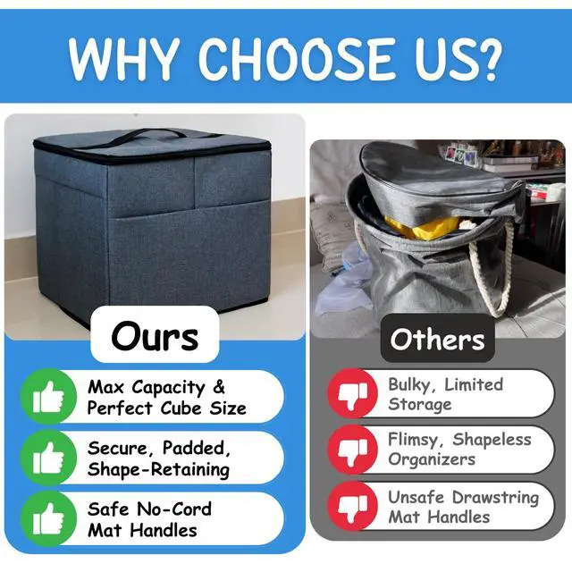 Alt view image 6 of 7 - Toy Storage Organizer with Play Mat - Storage Bag/Box for Kids, Boys, Girls, Nursery, Playroom - Basket for Building Bricks/Blocks - Collapsible Fabric Cube Bin, 13"x13"x15"