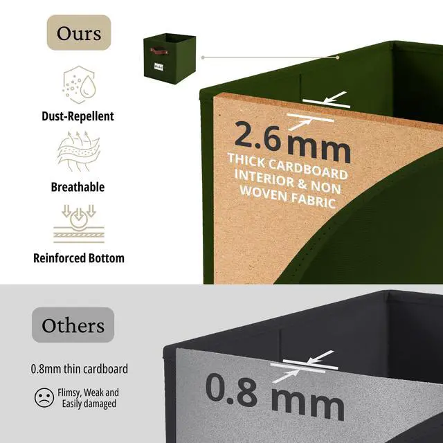 Alt view image 5 of 7 - Storage Bins, Cube Storage Bin with Labels | 10.5" x 11" Fabric Storage Cubes for Shelves (6pcs, Olive Green)