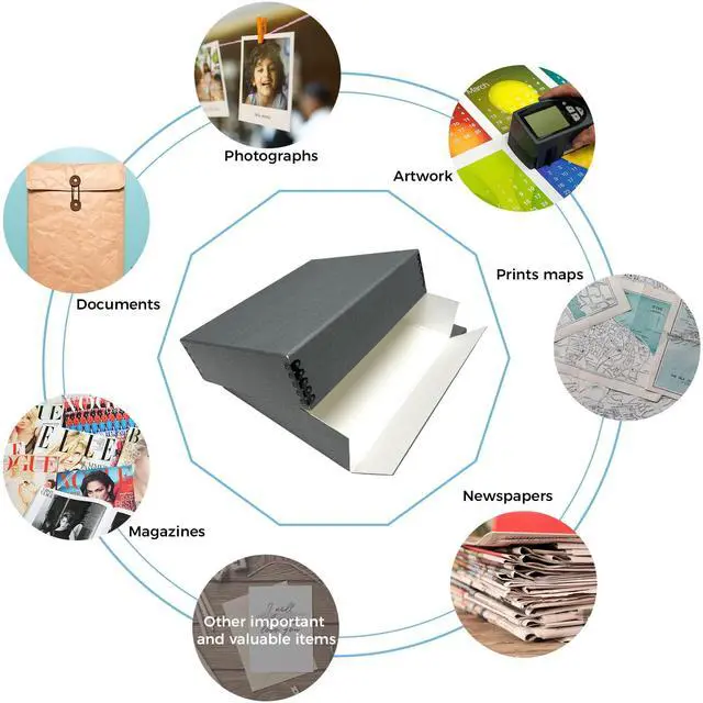 Alt view image 7 of 7 - Museum Archival Storage Box, Drop Front, 9.75x12.75x3 in, Gray | Acid-Free with Metal Edge, Preserves Picture Longevity, Organize Photos, Newspapers, Prints, Documents, Crafts, DIY
