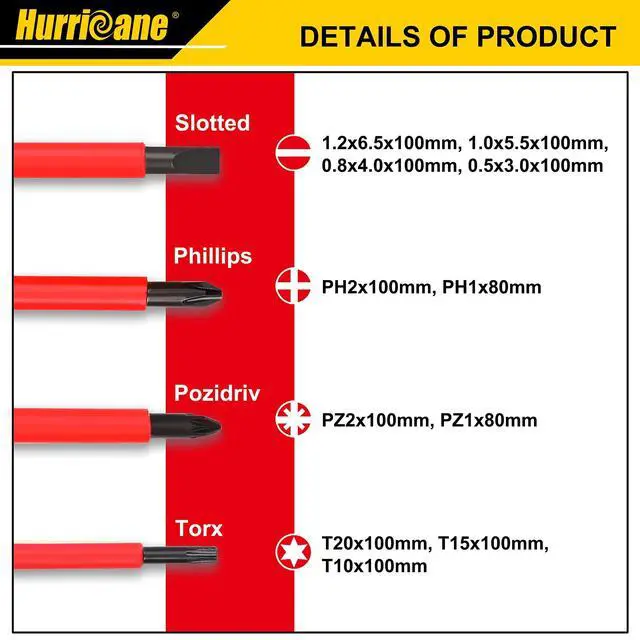 Alt view image 2 of 7 - 1000V Insulated Electrician Screwdriver Set, 13 Piece Professional Electrical Screwdriver Set, CR-V Steel Magnetic Phillips Slotted Pozidriv Torx, Insulation VDE & GS Certified Screwdriver
