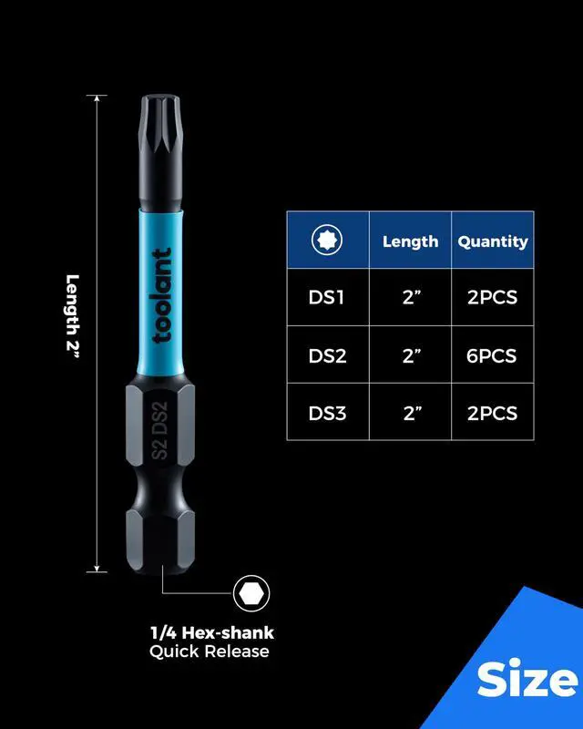 Alt view image 5 of 6 - 10pc Double Square 8-Point Bit Set S2 Steel, #1/#2/#3, 1/4" Hex | Torsion zone absorbs torque peaks; magnetic tips grip screws tight ideal for RVs, trailers & electrical repairs