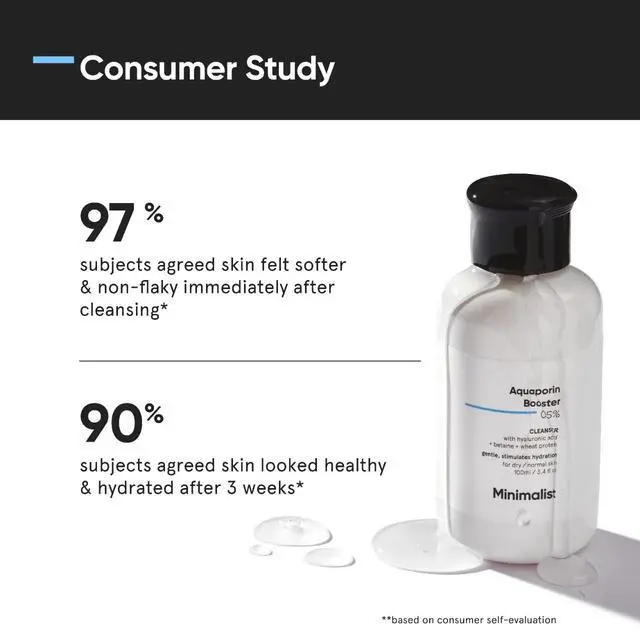 Alt view image 2 of 7 - Aquaporin Booster 5% Face Wash with Hyaluronic Acid for Dry Skin | Cleanse & Hydrate | For Women & Men | 3.4 Fl Oz / 100 ml