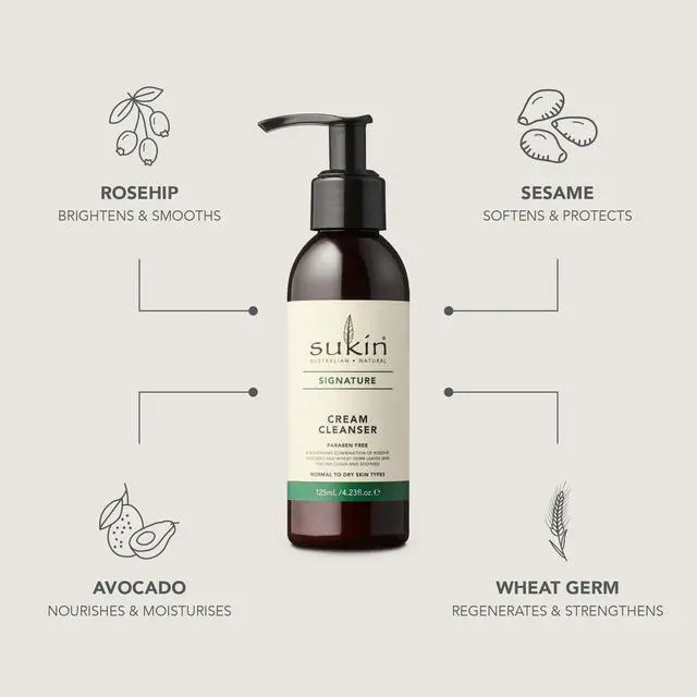 Alt view image 4 of 7 - Signature Cream Cleanser Paraben-Free Moisturizing Face Wash & Makeup Remover with Revitalizing Botanicals, 4.23 Oz