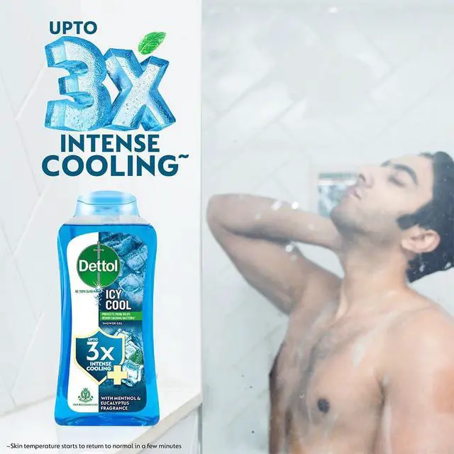 Alt view image 3 of 7 - Body Wash and shower Gel, Cool - 250ml