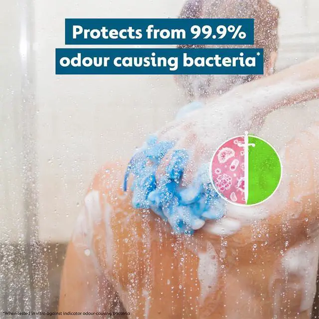 Alt view image 5 of 7 - Body Wash and shower Gel, Cool - 250ml