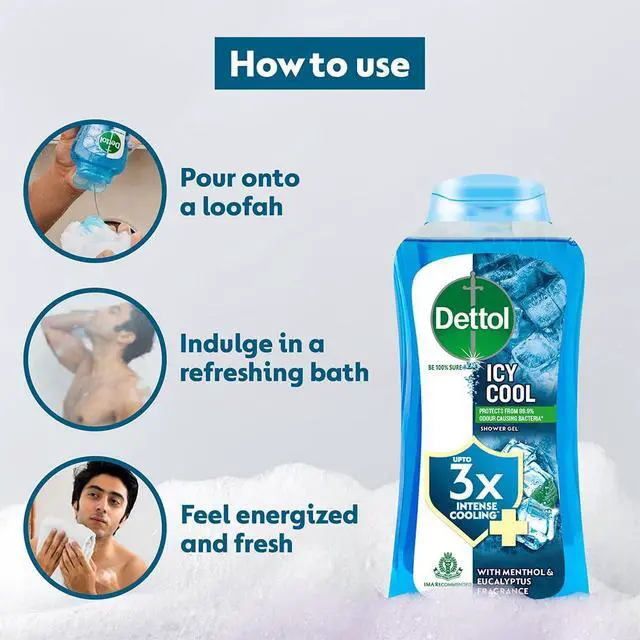 Alt view image 6 of 7 - Body Wash and shower Gel, Cool - 250ml