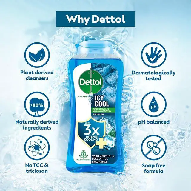 Alt view image 7 of 7 - Body Wash and shower Gel, Cool - 250ml