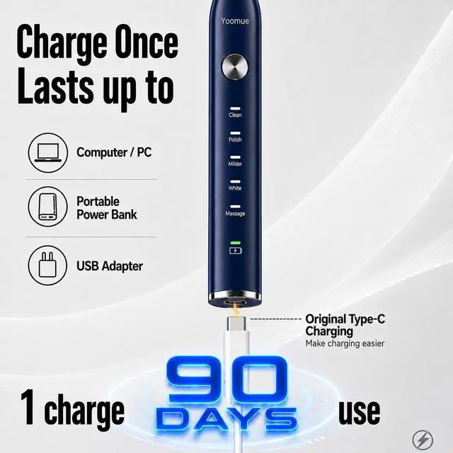 Alt view image 4 of 7 - Sonic Electric Toothbrush for Adults & Kids - 5 High-Performance Modes, 8 Replacement Heads, 2.5-Hour Fast Charge, Built-in Smart 2-Minute Timer, IPX7 Waterproof, 35Day Battery Life Navy Blue