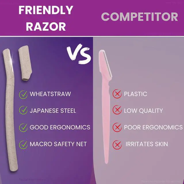 Alt view image 7 of 7 - Eyebrow Razor - Dermaplane for Women - Dermaplaning Tool for Face | Peach Fuzz Remover, Exfoliates Skin, Facial Hair Touchups, Microblade Use, Dermaplane Blade, Facial Razors by Friendly Razor