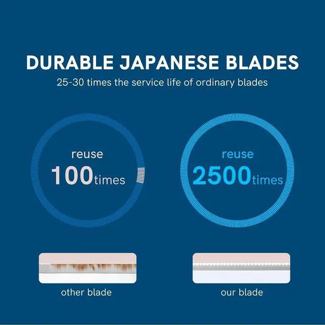 Alt view image 2 of 6 - Small T-types Eyebrow Razors Set - 3 Packs | Japanese Stainless Steel Razors, Reusable Quality, Specially Tiny Face Razors for Small Area, 3 of T-types