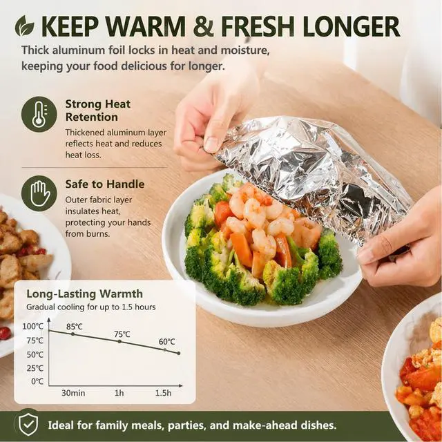 Alt view image 5 of 7 - 50 Pack Reusable Aluminum Foil Food Covers, Elastic Foil Bowl Covers for Bowls Plates Containers, Insulated Food Lids for Leftovers, Meal Prep, Parties, Picnic and Kitchen Storage (50)