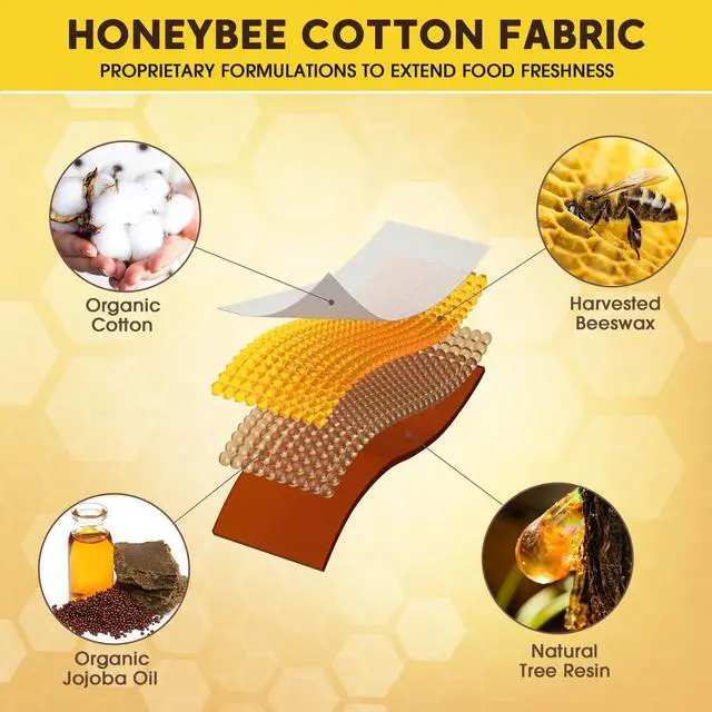 Alt view image 5 of 7 - Reusable Beeswax Food Wraps, 9 Pack - Assorted Sizes (XS,S, M, L) | Organic Cotton, Eco Friendly, Plastic Free | Honeycomb Design
