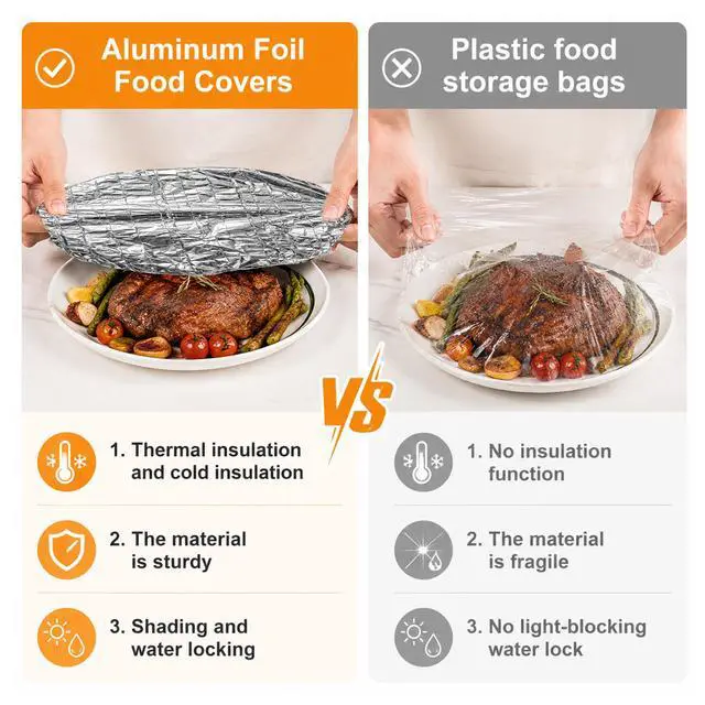 Alt view image 3 of 7 - 30PCS Reusable Stretch Metallized Aluminum Foil Food Covers,PE Elastic Lids | Stretchable reusable metallized foil covers for bowls & plates. durable alternative to plastic wrap