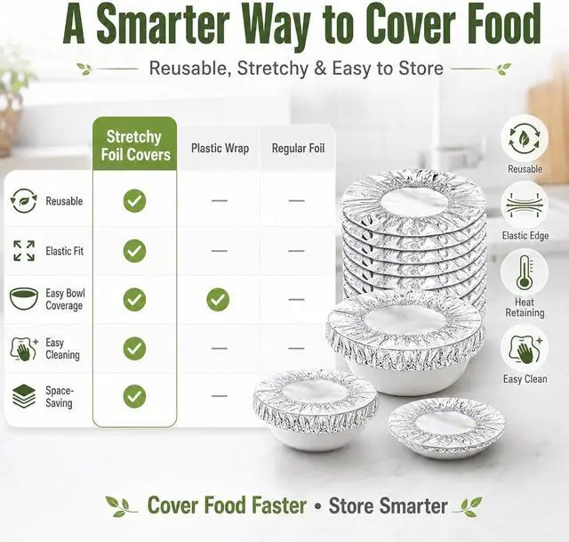Alt view image 5 of 7 - 50Pack Reusable Aluminum Foil Food Covers Stretchy Elastic Edge Bowl Plate Tray Lids Heat Retaining Food Grade Cover for Picnic Takeout Leftovers Meal Prep BBQ Sandwich Burrito Outdoor Dining