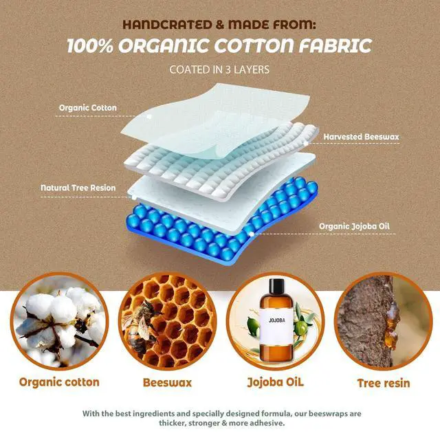 Alt view image 3 of 7 - Reusable Beeswax Food Wraps - Assorted 9 Packs, Reusable, Plastic-Free Food Storage, 5 Small, 2 Medium, 1 Large, 1 Extra Large Wraps with Abstract Curves Pattern