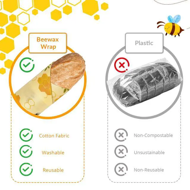 Alt view image 4 of 7 - Reusable Beeswax Food Wrap Roll, 13x39 Inches Cut-to-Size Beeswax Paper for Bread, Sustainable Eco Friendly Cotton Food Storage Wraps for Cheese, Fruit, Veggies, Washable Plastic Free