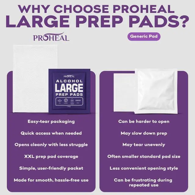 Alt view image 6 of 7 - Alcohol Prep Pads - 150 70% Isopropyl Alcohol Wipes Individually Wrapped | 70% Isopropyl Alcohol Prep Pads - 2 Ply Alcohol Swabs for Injections - First Aid Sterile Swab Pads - Bigger Size