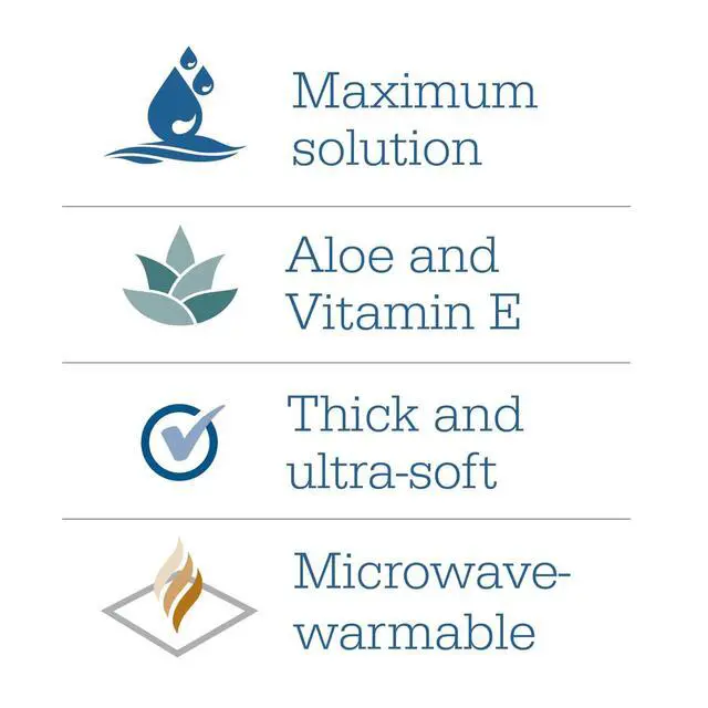 Alt view image 4 of 7 - Essential Comfort Bath Cleansing Washcloths - 1 Package, 8 Cloths - No Rinse Bathing Wipes, Ultra-Soft and Thick Heavyweight Cloth, Light Fragrance