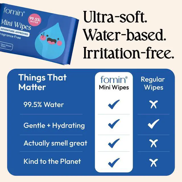 Alt view image 2 of 6 - Mini Water Wipes - Fragrance Free - 72 Count Travel Size Pack | 99.5% Purified Water Wet Wipes for Adults & Kids - Plant-Based & Biodegradable - Small Packs for Bags, Purses and Pockets