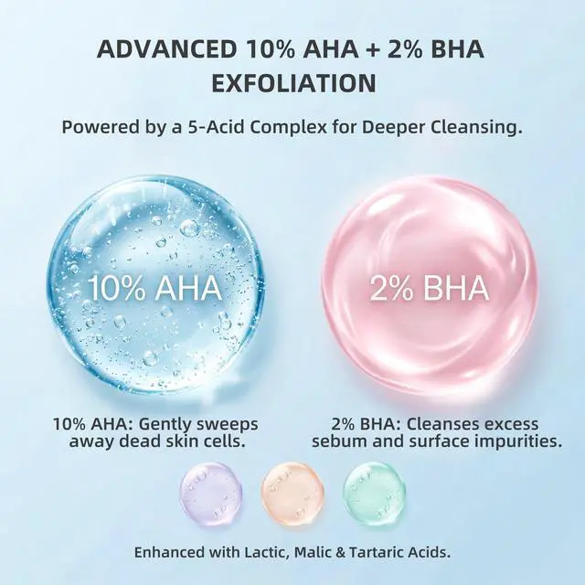 Alt view image 2 of 7 - Glycolic Acid 10% Resurfacing Pads (70 Count), 10% Ultra Pure Glycolic Acid + 2% Salicylic Acid - Exfoliating Peel for Face & Body with Niacinamide & Tweezers
