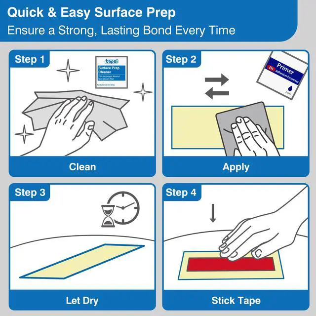Alt view image 5 of 6 - 20PCS Adhesion Promoter Wipes + 20PCS Alcohol Prep Pads | Boost Tape Bond Strength on Plastic, Car Trim, Vinyl Wrap, Surface Cleaner & Primer Kit for Acrylic Tape, Foil Ziplock Packed