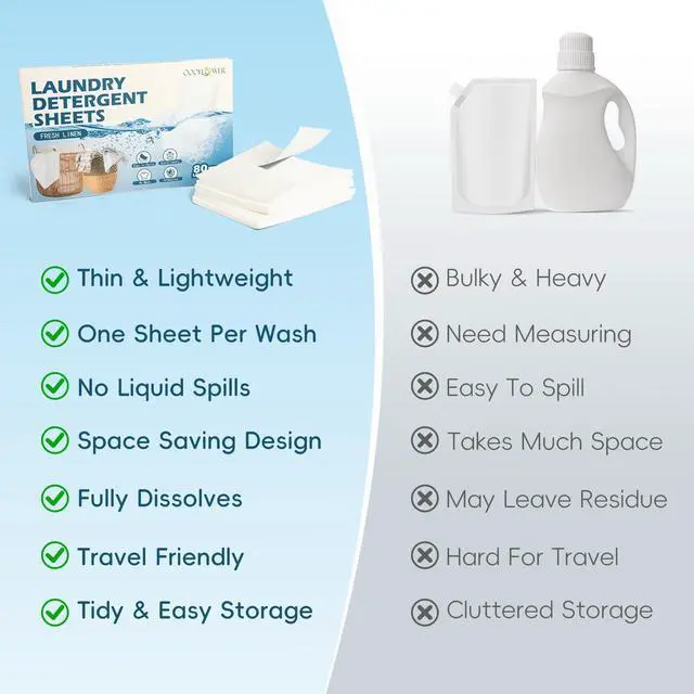 Alt view image 6 of 7 - Laundry Detergent Sheets-40 Sheets,Fresh Linen | Up to 80 Loads, Compact Washing Strips, Plastic-Free Liquidless,Gentle on Sensitive Skin,Space-Saving for Home Travel Camping