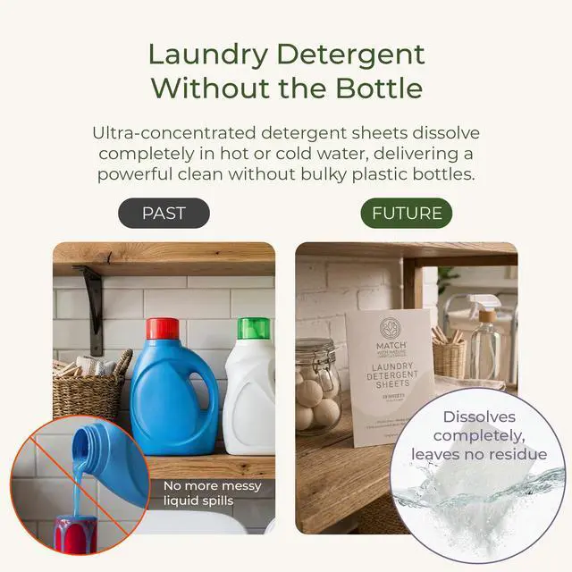 Alt view image 2 of 7 - Travel Laundry Detergent Sheets 10 Pre-Measured Loads, Dissolves Completely Plastic-Free, Biodegradable Formula Machine-Ready, Compact, TSA Carry-On Friendly Fragrance-Free