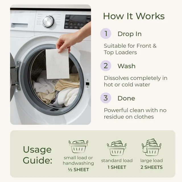 Alt view image 7 of 7 - Travel Laundry Detergent Sheets 10 Pre-Measured Loads, Dissolves Completely Plastic-Free, Biodegradable Formula Machine-Ready, Compact, TSA Carry-On Friendly Fragrance-Free