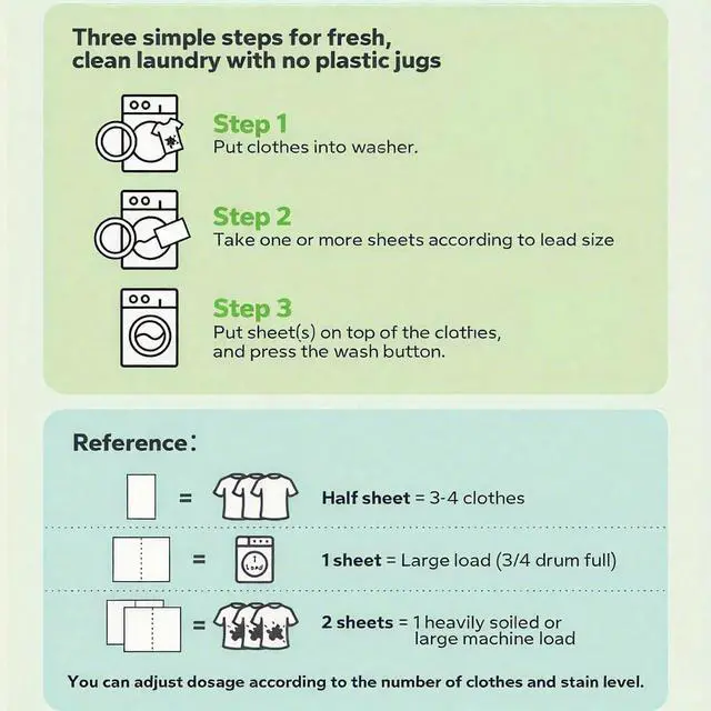 Alt view image 5 of 7 - Laundry Sheets, 60 Count | 120 Loads for Travel & Home | Eco-Friendly, Plastic-Free, Biodegradable | Ultra Concentrated, Hypoallergenic & HE Safe | Fresh Scent, Stain Fighter