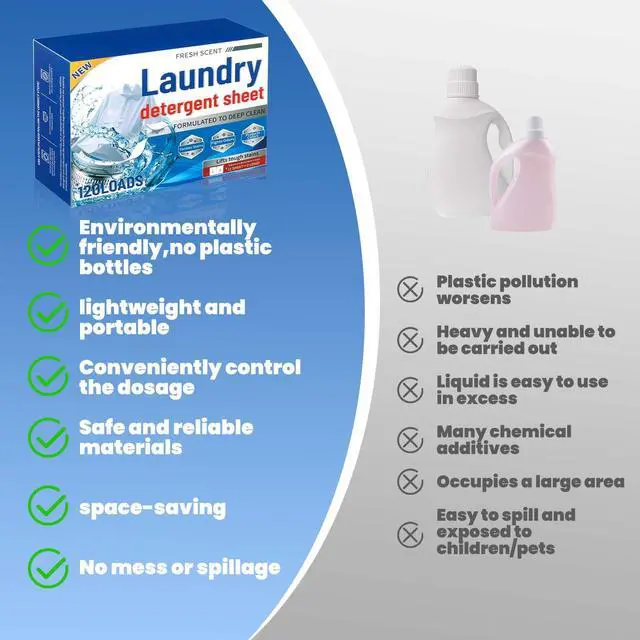 Alt view image 7 of 7 - Laundry Sheets, 60 Count | 120 Loads for Travel & Home | Eco-Friendly, Plastic-Free, Biodegradable | Ultra Concentrated, Hypoallergenic & HE Safe | Fresh Scent, Stain Fighter