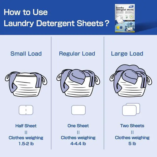 Alt view image 4 of 6 - Laundry Detergent Sheets, Fresh Linen, 80 Loads, Eco Strips | Lightweight & Compact Packaging, Plant-Powered Formula, Gentle on Sensitive Skin, Great for Travel & Home