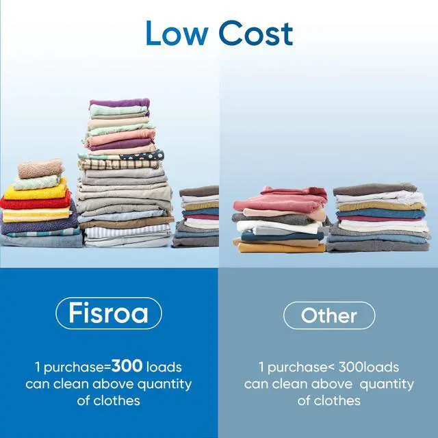 Alt view image 6 of 7 - Laundry Detergent Sheets 300 Loads Travel Washer Strips, Unscented | Fragrance Free Eco-friendly Clothes Washing Detergent Sheets Plastic-Free Liquidless Laundry Strips Tablet