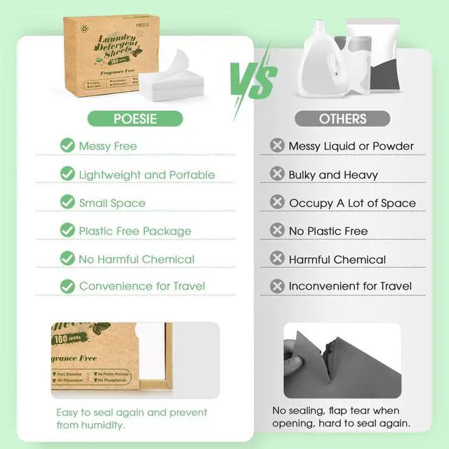 Alt view image 2 of 6 - Laundry Detergent Sheets Fragrance Free Non-Plastic Precut Zero Waste 160 Count Liquidless Washing Strips for Home Dorm Travel Camping Hiking Portable