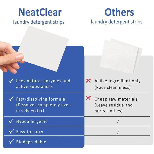 Alt view image 4 of 7 - Eco-friendly Laundry Detergent Sheets, Travel Size Liquidless Soap Sheets | No Mess & Space-Saving, Great For Travel, Apartments, Dorms | Fresh Linen Scent 32 Laundry Strips (32 Loads)